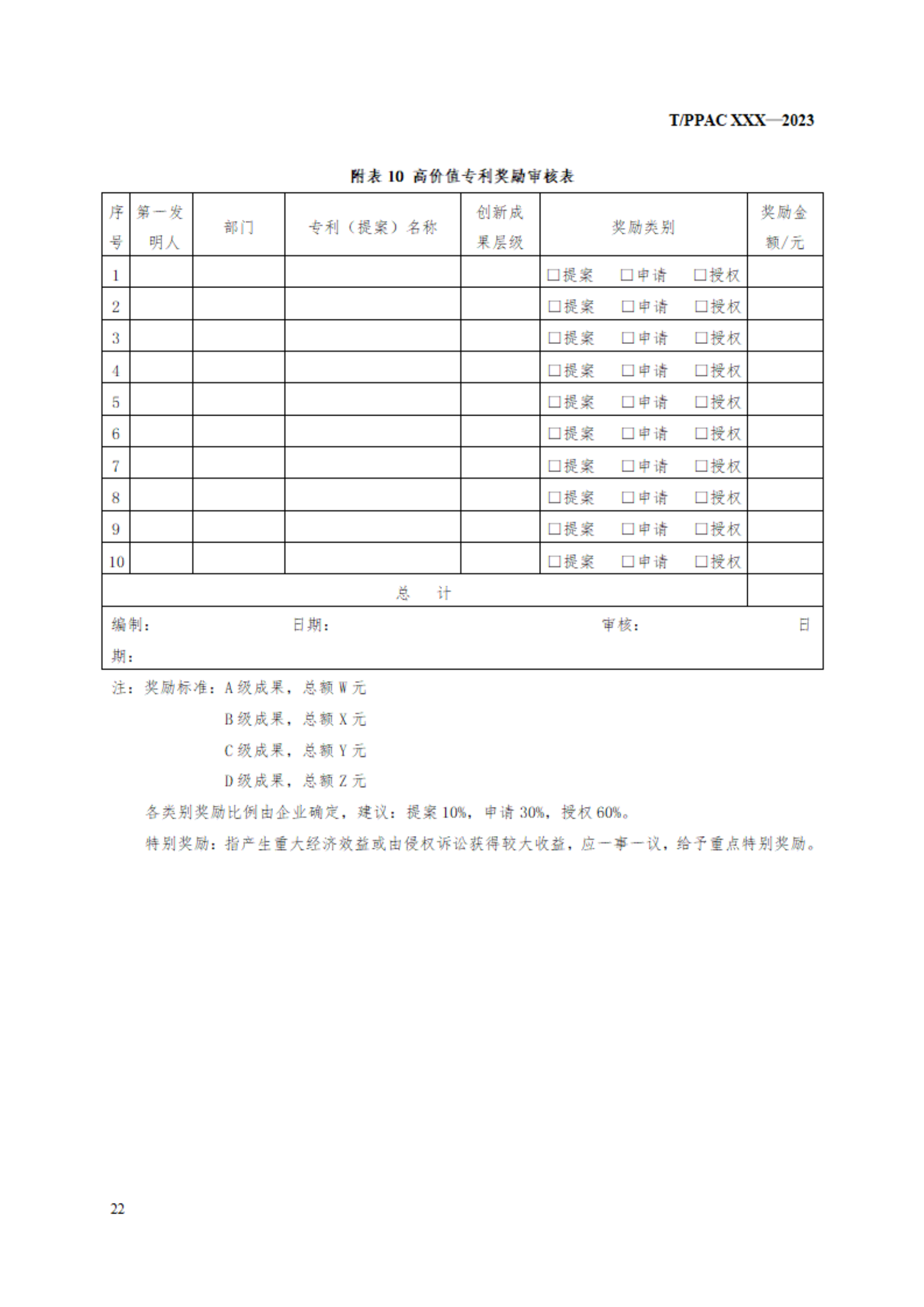 《企業專利布局與管理指南》（征求意見稿）全文發布！