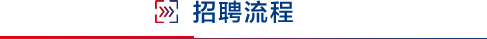 7月31日截止！專利審查協作北京中心、北京中心福建分中心/河南中心/湖北中心/天津中心招聘審查員......