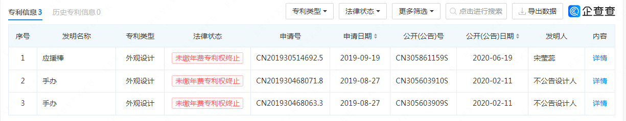 #晨報#國家知識產權局審結第二批重大專利侵權糾紛行政裁決案件；“遙遙領先”已被申請注冊為商標