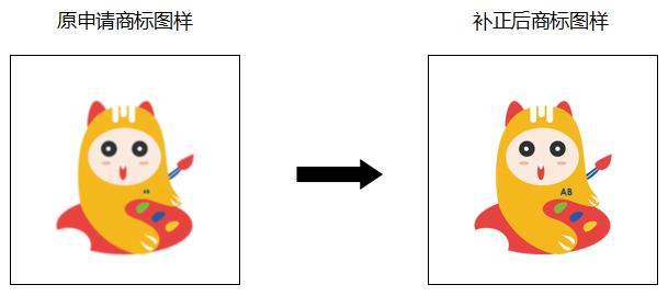 申請人如何規避商標申請出現補正風險？