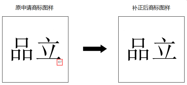 申請人如何規避商標申請出現補正風險？