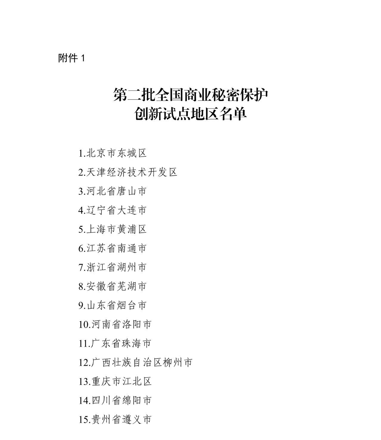 第二批15個全國商業秘密保護創新試點地區名單公布
