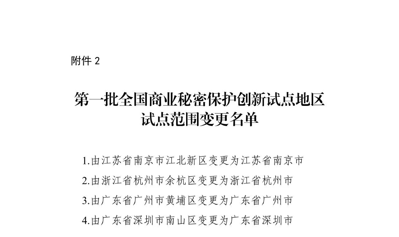 第二批15個全國商業秘密保護創新試點地區名單公布