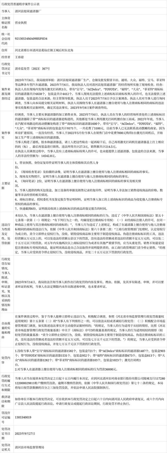#晨報#美國ITC發布對船用空調系統、組件及其包含該系統的產品的337部分終裁；Mate60Pro商標搶注已撤回