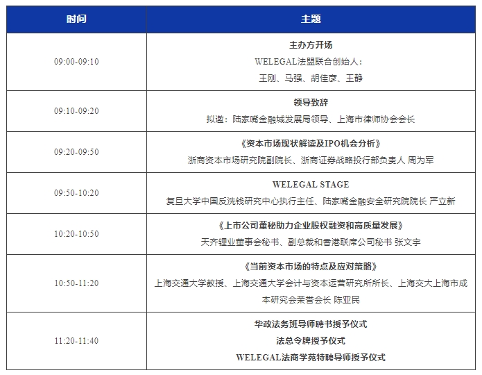 倒計時5天！資本運作與企業法治論壇暨2023WELEGAL法盟上海法商大會即將開幕