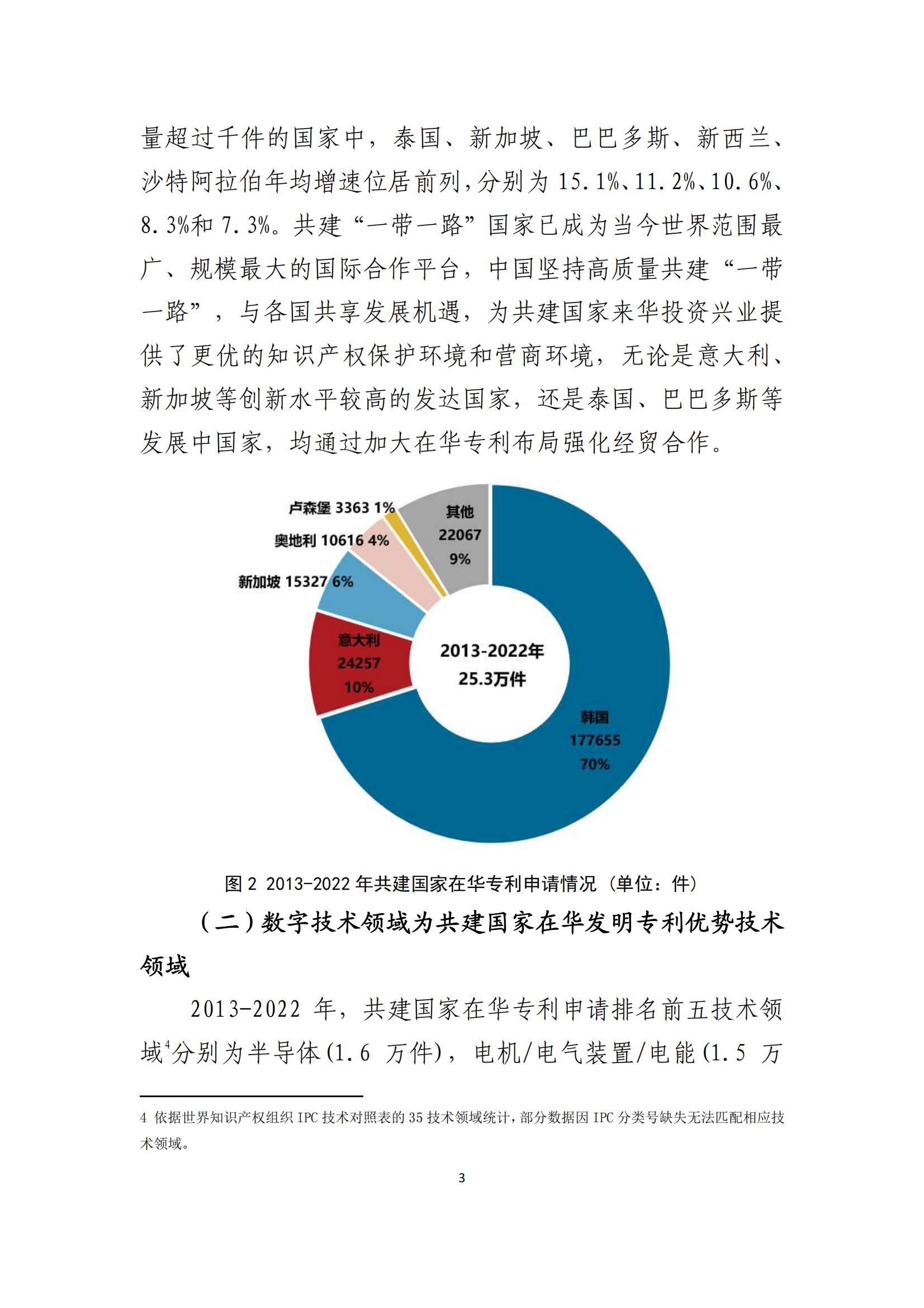 《中國與共建“一帶一路”國家十周年專利統計報告（2013-2022年）》全文發布！