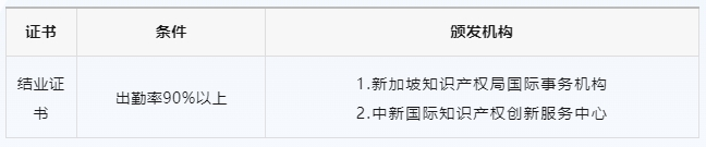 【基地專題培訓】前WIPO專家親自授課！知識產權合同爭議解決條款起草進階實務