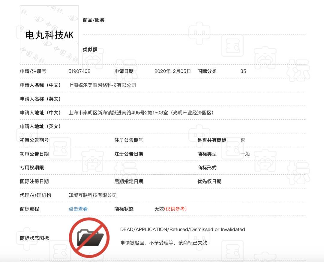 #晨報#設立專利獎，最高獎勵10萬元；“花西幣”被搶注商標