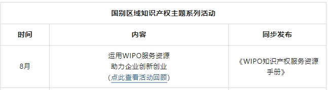 系列活動 | 《亞洲重點國家知識產權服務資源手冊》即將發布！