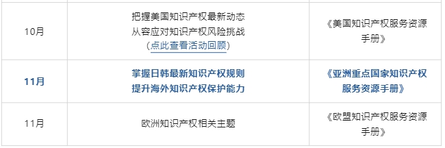 系列活動 | 《亞洲重點國家知識產權服務資源手冊》即將發布！