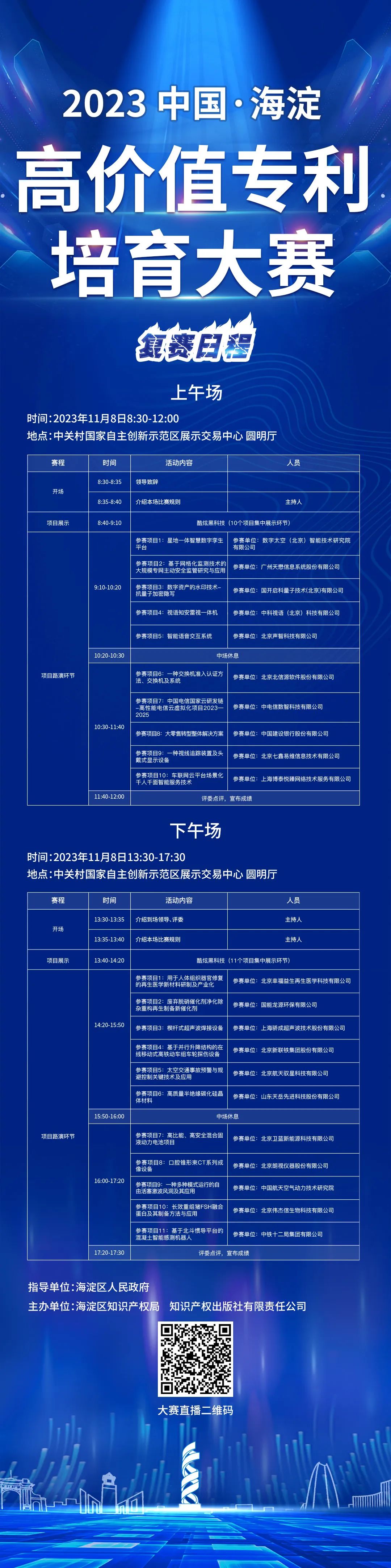 11月8日！2023中國·海淀高價值專利培育大賽復賽將在北京舉辦