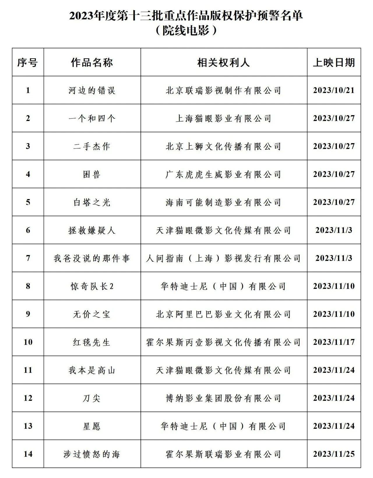 #晨報#耐克起訴新百倫、斯凱奇侵犯其Flyknit專利技術；“蘿卜刀”商標遭搶注