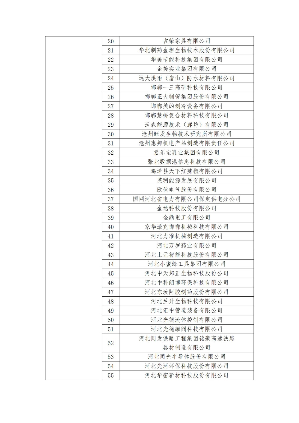 2023年度國家知識產權優勢企業2960家和示范企業750家評定結果公示 │ 附企業名單