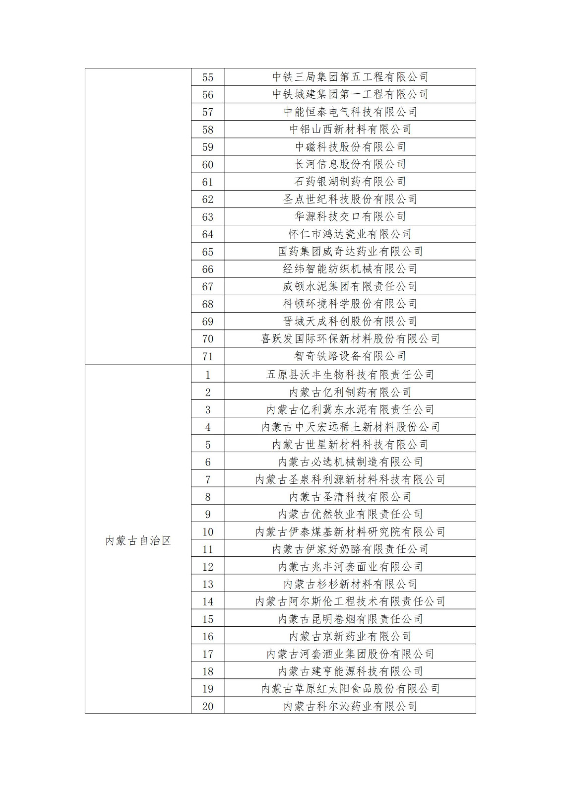 2023年度國家知識產權優勢企業2960家和示范企業750家評定結果公示 │ 附企業名單