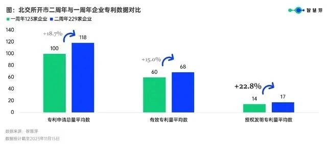 #晨報#光伏專利糾紛再起，愛旭股份否認ABC電池侵權；東方甄選訴五常大米商家不正當競爭