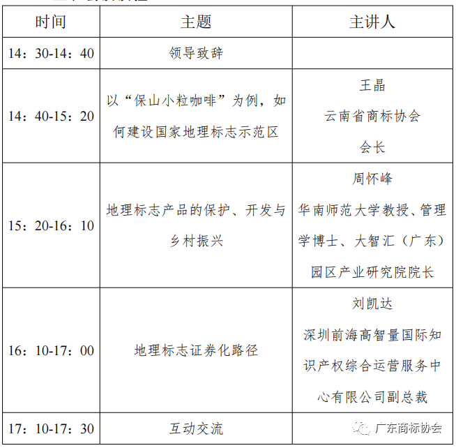 報名！關于開展“強化地理標志知識產權運用 促進地標產業高質量發展”培訓活動的通知