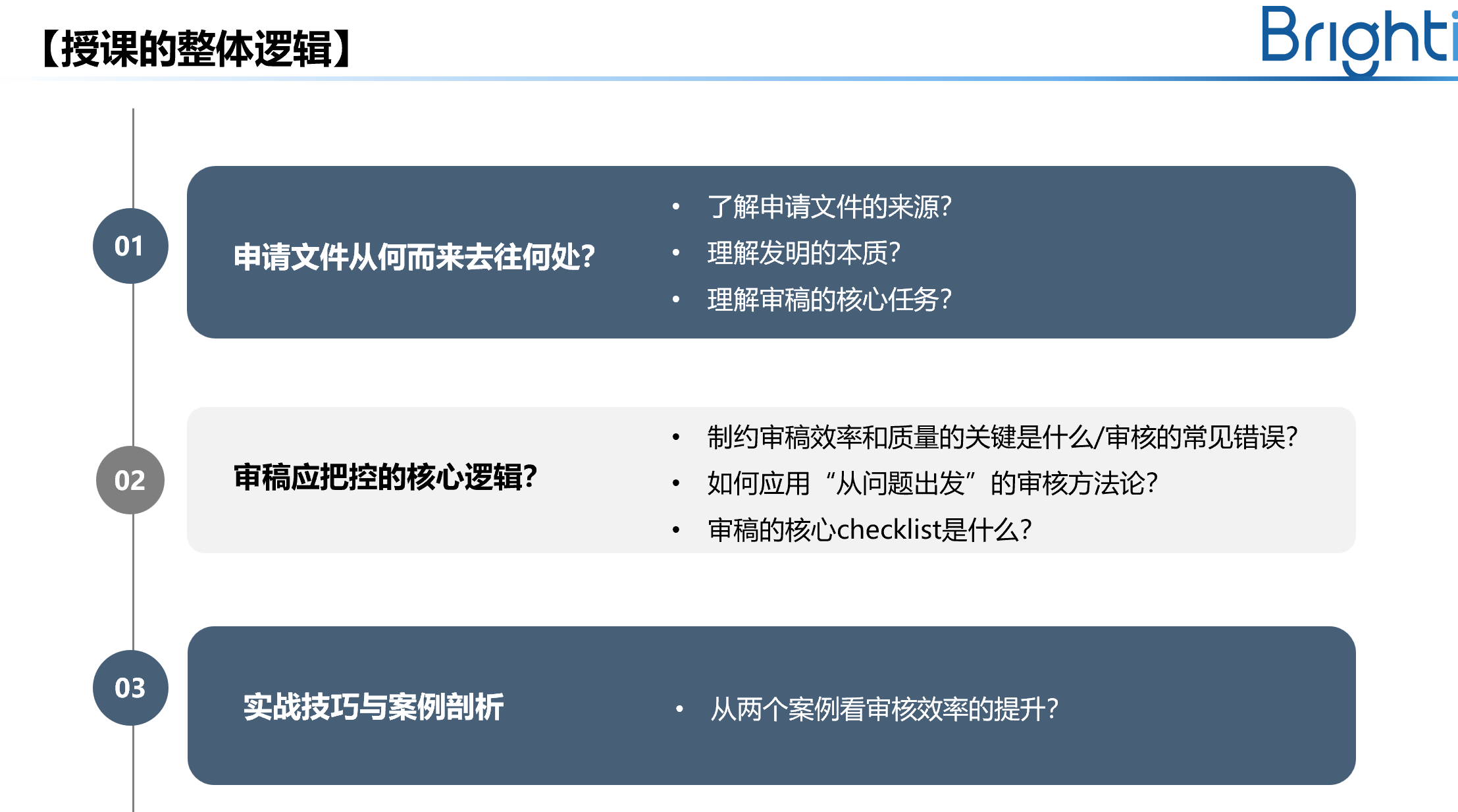 企業IPR專利審稿秘籍