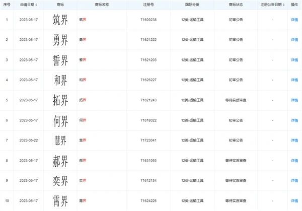 #晨報#京東方否認與三星“斷交”，但兩家公司的專利侵權糾紛仍在持續；SK集團將與韓國中小企業共享半導體等171項專利技術