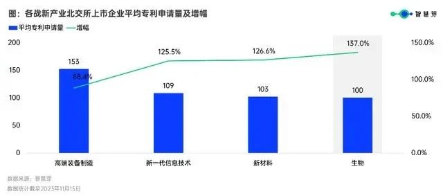 #晨報#京東方否認與三星“斷交”，但兩家公司的專利侵權糾紛仍在持續；SK集團將與韓國中小企業共享半導體等171項專利技術