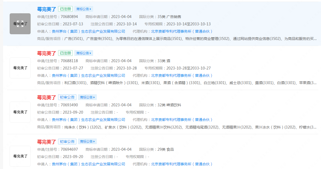 #晨報#米芝蓮被判賠償米其林1000萬元；茅臺進軍雞尾酒！攜手周杰倫，藍莓酒等商標已申請注冊