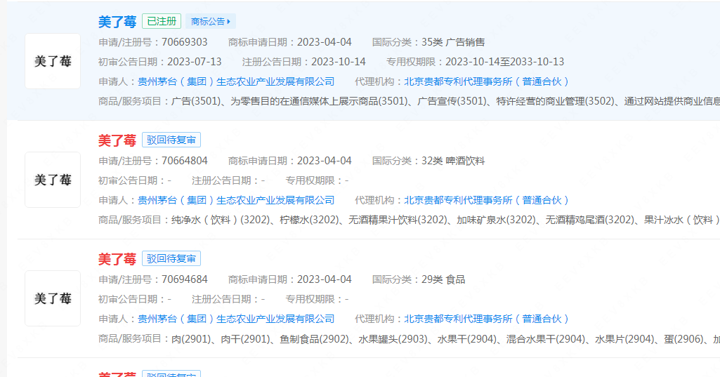 #晨報#米芝蓮被判賠償米其林1000萬元；茅臺進軍雞尾酒！攜手周杰倫，藍莓酒等商標已申請注冊