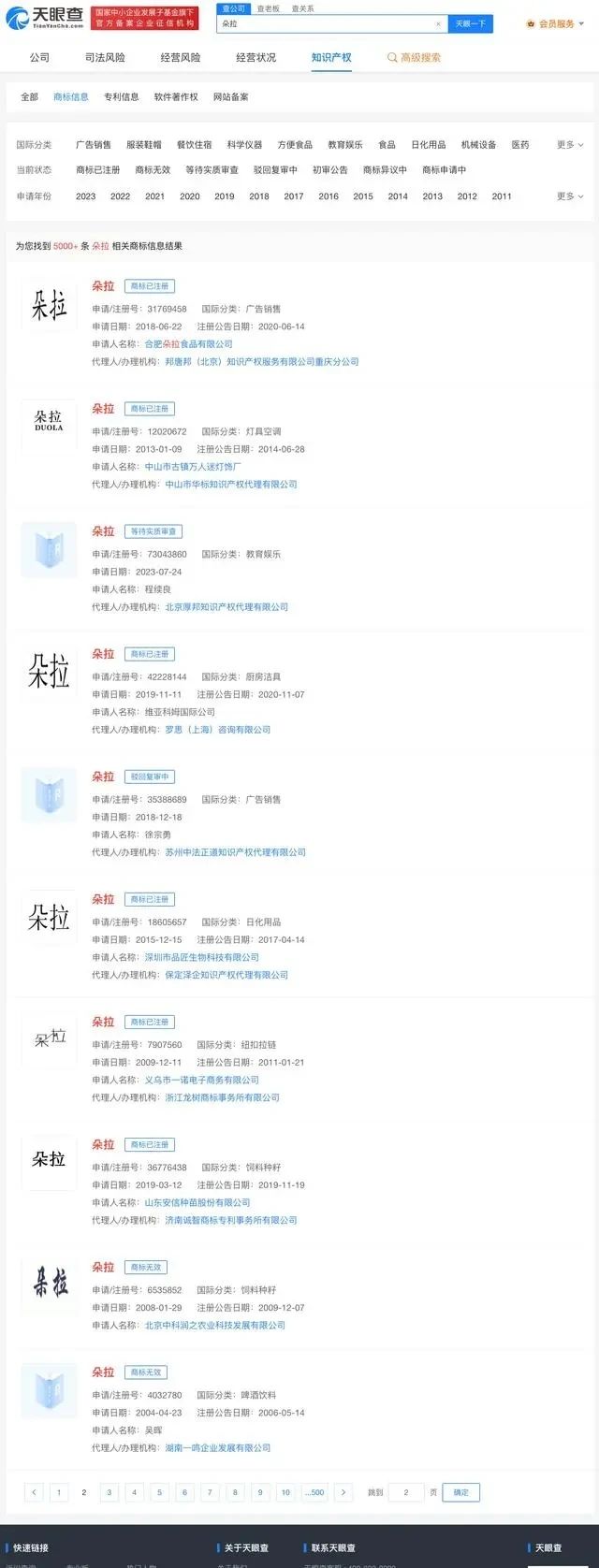 #晨報#華為與夏普簽訂長期全球專利交叉許可協議，覆蓋4G和5G等；國務院：鼓勵保險機構拓展海外知識產權保險等服務
