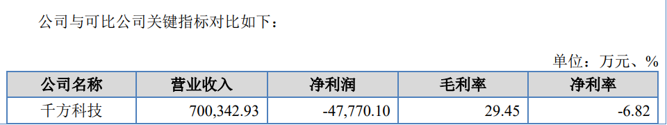 IPO遇500萬索賠，智慧交通領域燃起專利戰！