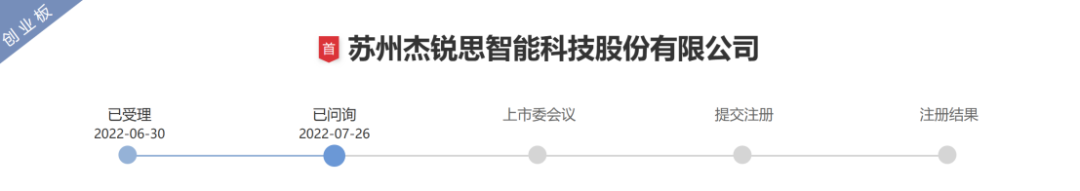 IPO期間因專利訴訟被取消上會審議，是空穴來風還是確有其事？