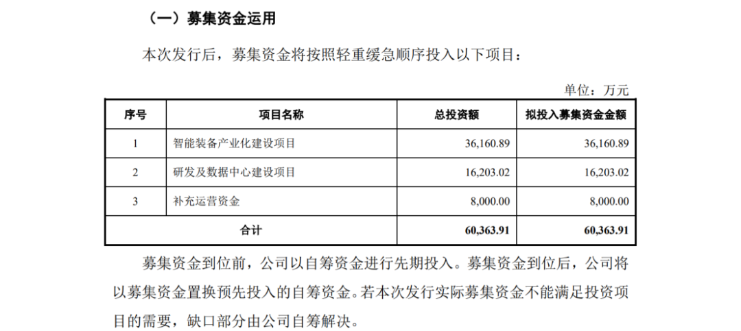 IPO期間因專利訴訟被取消上會審議，是空穴來風還是確有其事？