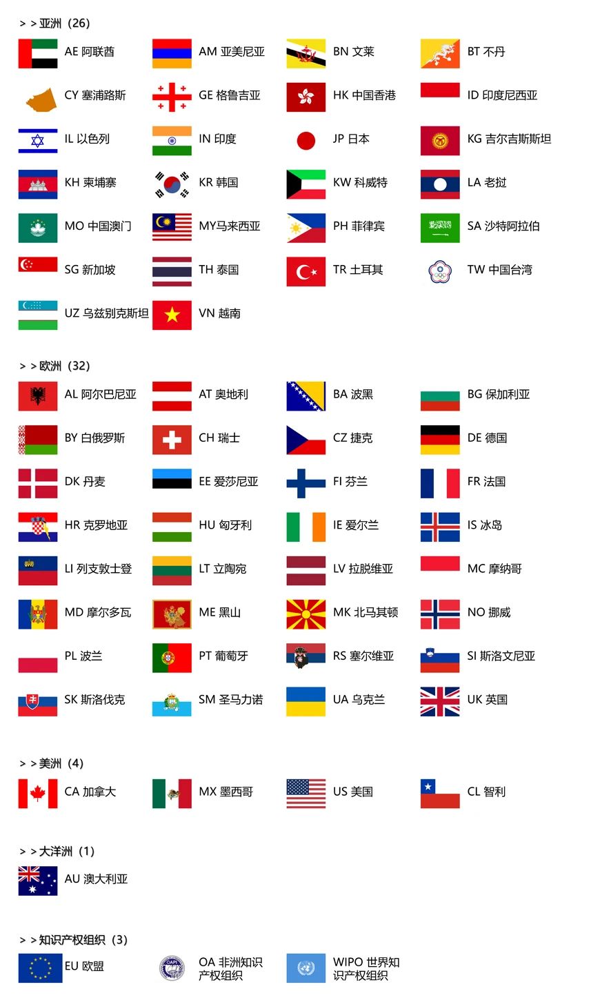 企業商標工作該怎么搞， 老板才會把你當作寶？