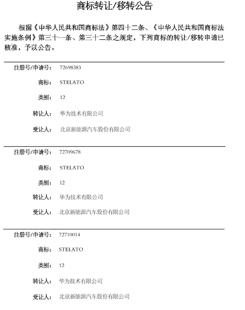#晨報#華為轉讓STELATO商標給北汽新能源；名創優品等因與全棉時代知識產權糾紛被強執3000萬元