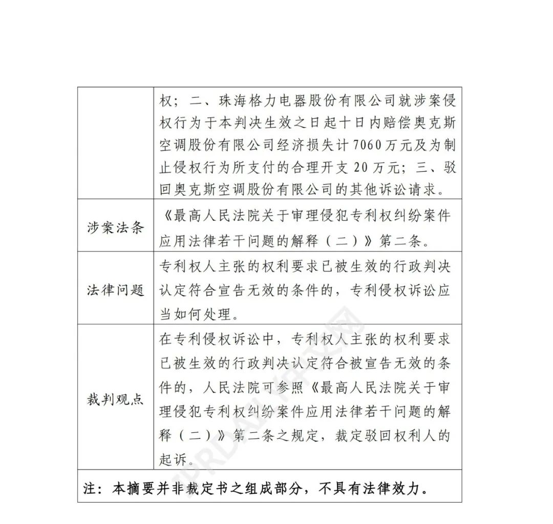 最高院最新判決：四案改判、格力翻盤、2.2億專利賠償蒸發