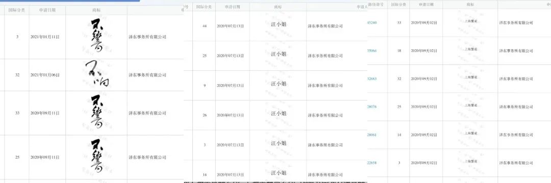#晨報#國家版權局：各數字音樂平臺等除特殊情況外不得簽署獨家版權協議；數據知識產權試點地方增至17個