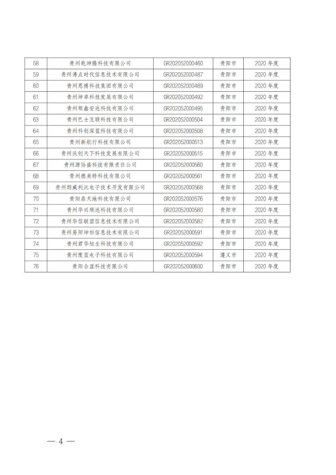 449家企業被取消高新技術企業資格，追繳48家企業已享受的稅收優惠及財政獎補！