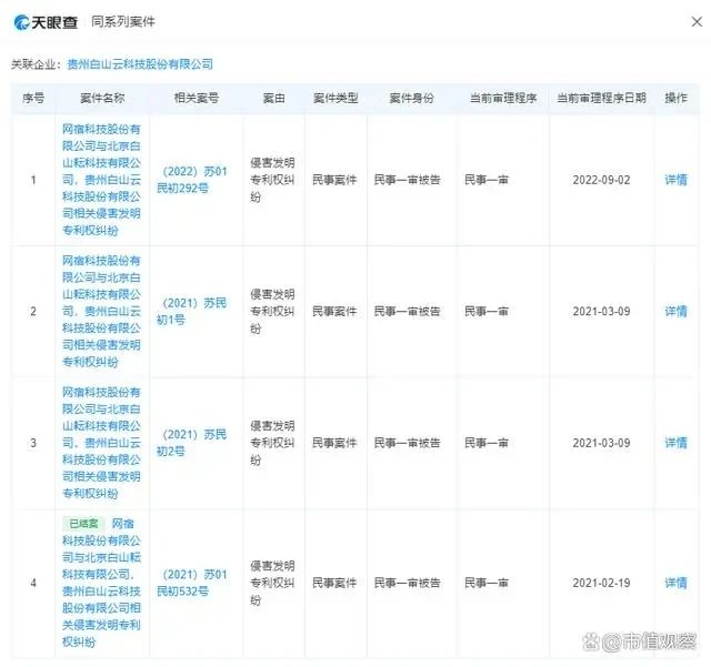 #晨報#世界首個！我國國內有效發明專利數量突破400萬件；《國家知識產權國際合作基地（北京）發展規劃》印發