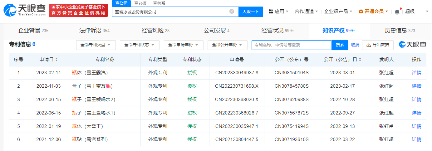 #晨報#世界首個！我國國內有效發明專利數量突破400萬件；《國家知識產權國際合作基地（北京）發展規劃》印發