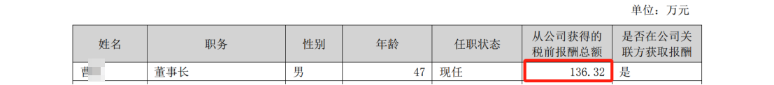 涉嫌侵犯商業秘密，高盟新材董事長被立案調查