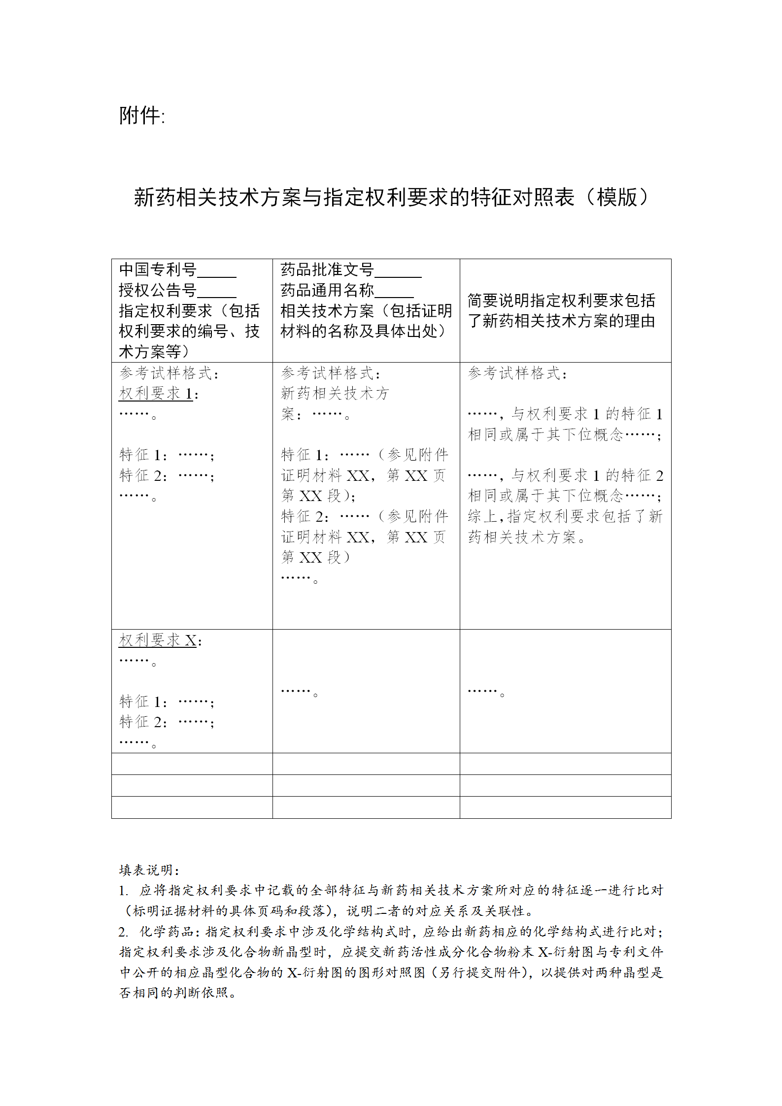 國知局：關于專利權期限補償業務辦理的通知
