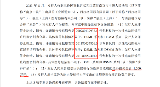 IPO路難行？國內專利訴訟涉案過億，國外涉訴產品遭退換貨
