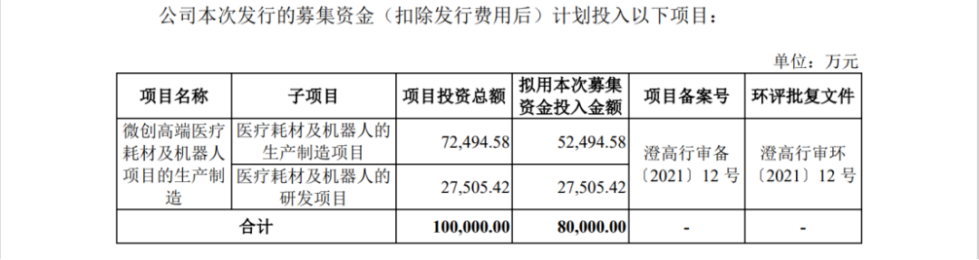 IPO路難行？國內專利訴訟涉案過億，國外涉訴產品遭退換貨