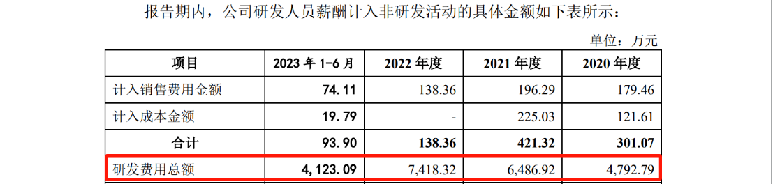 欣諾通信：達成專利交叉許可，解決專利量少難題