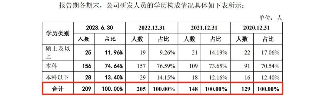 欣諾通信：達成專利交叉許可，解決專利量少難題