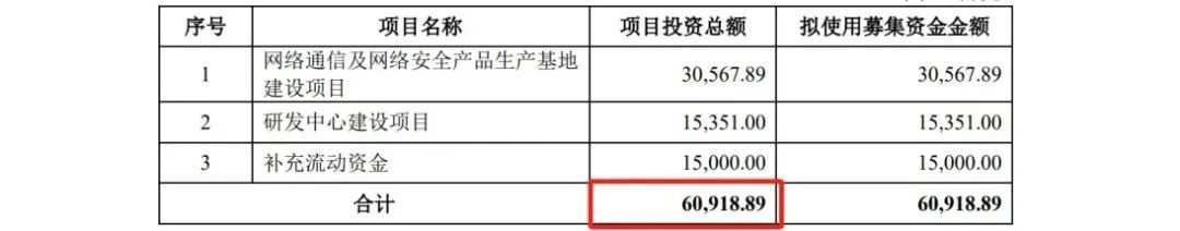 欣諾通信：達成專利交叉許可，解決專利量少難題
