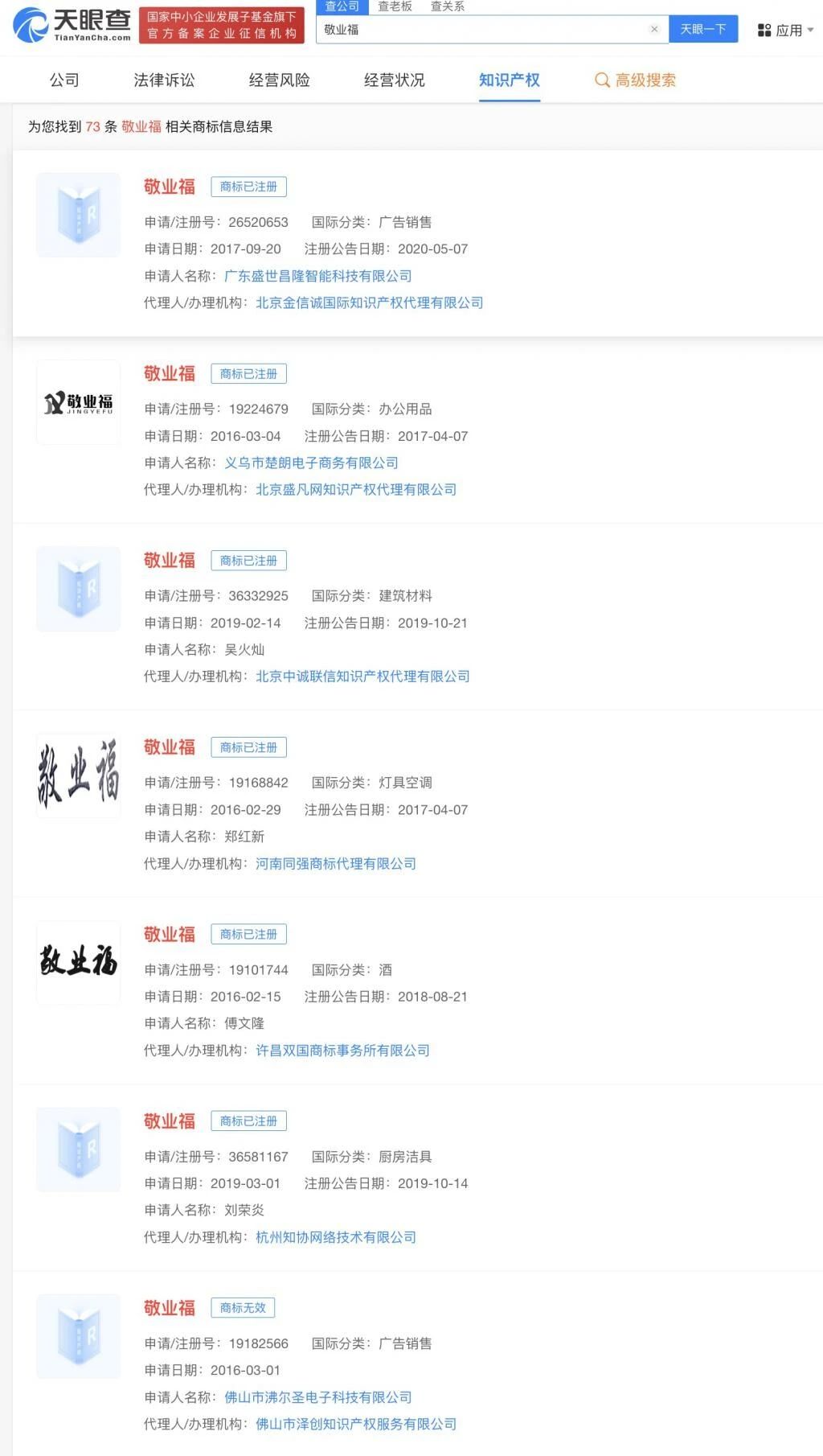 #晨報#國知局：第二批國家知識產權保護示范區建設城市（地區）發布；歌手趙傳指《繁花》侵權