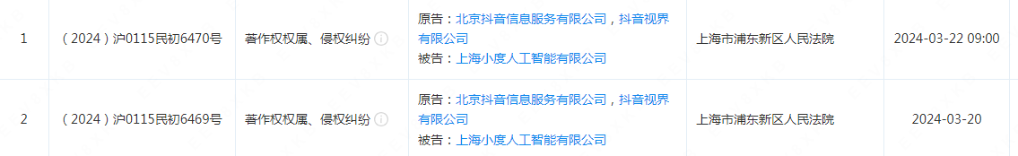 #晨報#湖北省政協委員王楠波：建議調整侵犯商標犯罪立案標準；國家市場監管總局：將依法懲處侵犯知識產權等擾亂市場秩序的違法行為