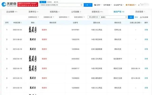 #晨報#湖北省政協委員王楠波：建議調整侵犯商標犯罪立案標準；國家市場監管總局：將依法懲處侵犯知識產權等擾亂市場秩序的違法行為