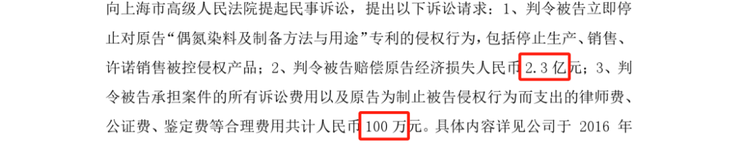 歷時近10年，涉案2.3億專利訴訟終審判決來了！最高院判賠1950萬