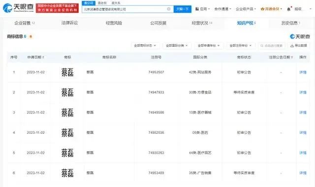 #晨報#美國專利商標局：人工智能不能被列為發明人，但人在發明時可使用AI工具；漸凍癥抗爭者蔡磊公司申請注冊其姓名商標