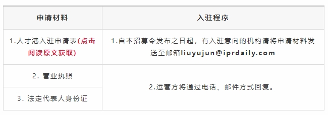 聚焦未來，共享發展！粵港澳大灣區知識產權人才港誠邀名企進駐