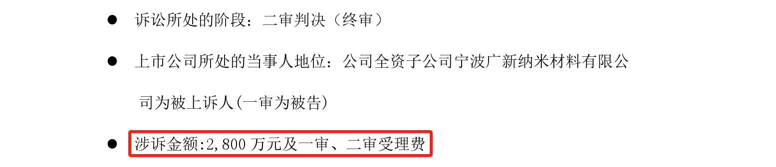 終審判決出爐！涉案近2800萬專利訴訟落下帷幕